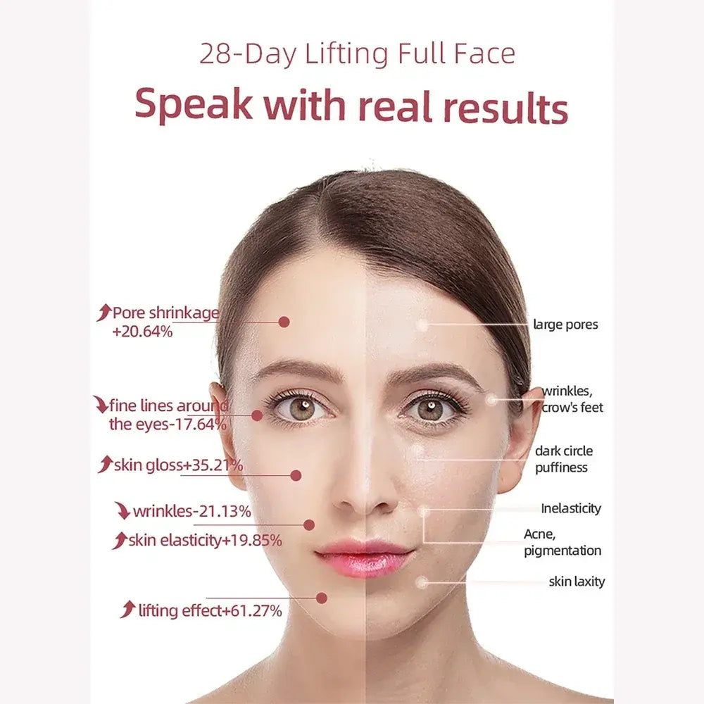 360° NEW Face Eye Beauty Device